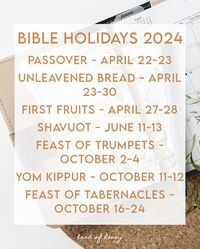 Dates for the Bible holidays of Passover, Unleavened Bread, First Fruits, Shavuot, Feast of Trumpets, Yom Kippur, and the Feast of Tabernacles for 2024 | Land of Honey