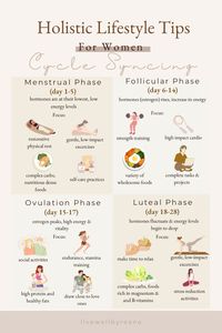 Have you heard of cycle syncing and why you should consider looking into it further for your holistic health & wellness? This holistic lifestyle tip for women on cycle synching gives you a great visual of what you must focus on with each phase of your menstrual cycle. From having mood swings to feeling like laying low, finding balance will help you alleviate some of those symptoms. Your cycle is unique, so use this as a guide to help you feel your best in your next cycle! holistic wellness • holistic lifestyle • holistic healing • self-care for women • hormonal balance #holistic #holisticwellness #wellnesstips #wellnesslifestyle #selfcaretips