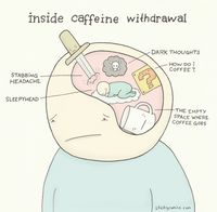 How To Tell if Your Caffeine Addiction Has Gone Too Far: Dark thoughts appear, sleepiness, migraines, feeling empty