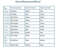 Serenpur Crafts: Bonnet Measurements