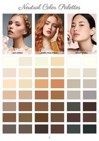 Spring neutrals - I find it quite useful : r/coloranalysis