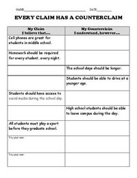 Writing Claims and Counterclaims Paragraph Writing by D Hodgson | TPT