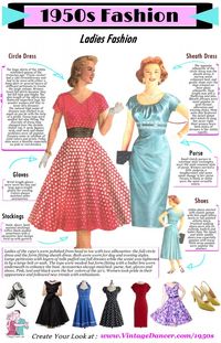 1950s Fashion for Women: Get the Look Guide #1950sfashion