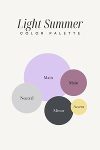 Das Light Summer Farbschema verbindet die Leichtigkeit des Sommers mit einer subtilen Eleganz und passt besonders gut zu Menschen mit einem hellen Teint, hellblauen oder grünen Augen und blonden bis hellbraunen Haaren. Mit Pastellblau, sanften Flieder- und Rosétönen kreiert diese Palette eine Atmosphäre von Ruhe und stilvoller Frische.