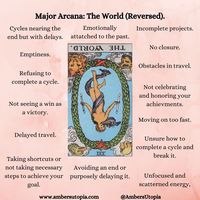 The World, in reversed position from the Major Arcana suit in the tarot deck and its meanings, including the astrology and numerology meanings. #TheWorld #MajorAcarna #TarotCardMeanings #Tarot