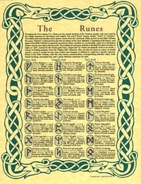 The Runes, my most favorite form of divination.