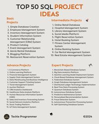 50 SQL project ideas #projects #data #database #html #dataanalytics #datascientist #interview #sql #programminglife #interviews #nosql