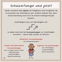 Schulanfänger und jetzt? Das Motto sollte lauten: „Spielend in die Schule!“ - denn Schulvorbereitung beginnt nicht erst im letzten Kindergartenjahr. Das Kind spielt von Geburt an und durch die Erfahrungen die es sammelt lernt das Kind - es entwickelt sich. Von Anfang an ist die Spielfähigkeit da. Im Spiel werden grundlegende Fähigkeiten und Fertigkeiten erworben die ein Kind erst schulfähig machen. Das bedeutet die Schulfähigkeit baut auf der Spielfähigkeit auf. 🪀