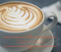 Cappuccino war gestern? Heute ist ein Flat White angesagt? Von wegen, der Cappuccino ist ein Klassiker und gehört in die Tassen jedes anständigen Cafés! #Cappuccino #Kaffeespezialität #Rezept #Coffeeness