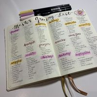 Setting up my 5th Bullet journal - Alexandra Plans