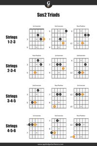 Learn sus2 triads across all the string groupings.  These triads are a great way to add variety and melodic movement to your playing.  Learn more on the lesson page!