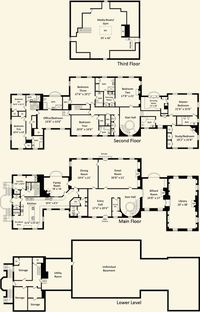 15 acre Georgian-style estate home located in NY state. Floor plan for all levels as shown. Rabbit Hill: William S. Lambie House. Briarcliff Manor, New York. Built in 1929