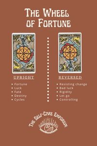 Unlocking Tarot's Hidden Chamber of Divination #tarot #tarotreadersofinstagram #tarotreader #tarotreading #tarotcards #tarotcardmeanings #tarotspreads #tarotcardreading #tarotdeck #tarotcardart