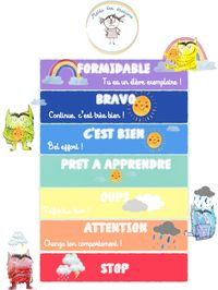 Meteo des emotions - projet classe maternelle - inspiration livre la couleur des emotions - valorisation de l'eleve - Jolie Fabric