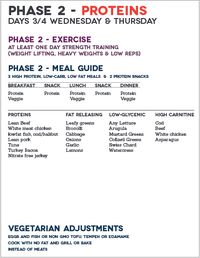 phase 2 #FastMetabolismDiet