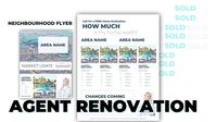 How To Make A Neighbourhood Flyer - For Realtors