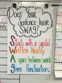 Does your sentence have SWAG?