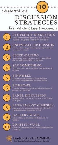 Classroom discussion strategies for engaging all students