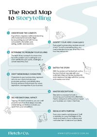 Storytelling is a powerful tool in the realm of business. Compelling narratives have the ability to captivate audiences, inspire loyalty, and forge meaningful connections. However, crafting a compelling business story requires understanding and connecting with your hero—the customer. Fear not, for we are here to guide you on an enlightening journey towards mastering the art of storytelling in the context of business.