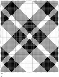 Living the Craft Life: Plaid C2C Blanket - FREE GRAPH