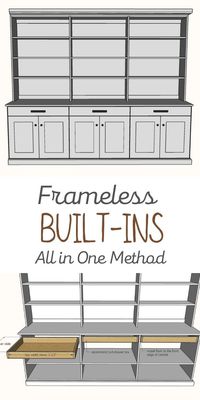 In this template, you'll learn the basics of building a Frameless Built-in using the All-In-One method. This is how professional craftspeople would build your custom cabinetry for you. #anawhite #shelfhelp #closetbuiltins #diy #organization