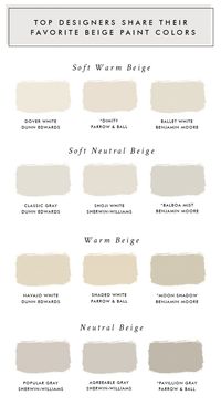 Top Designers Share Their Favorite Beige Paint Colors - Laurel Harrison