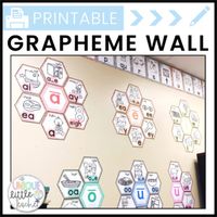 A grapheme wall (similar to a sound wall) is a way to organize phonemes (speech sounds) and the graphemes (letters/groups of letters) that represent them. Keyword images are used to help students associate spelling patterns with the sounds they represent. Similar to a word wall, a grapheme wall is a tool for students to reference when spelling and reading words, with posters grouped by phonics patterns.The Science of Reading (SoR) shows us that students need explicit phonics instruction and supp