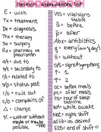 writing in medical notes - Google Search