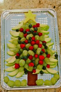 Healthy Christmas TREEt:)