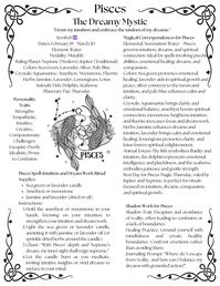 Printable Grimoire Pages