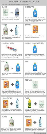 Stain remover tips