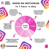 You don’t need to spend hours upon hours on Instagram for growth. Use your time wisely. Want to dig deeper? Grab my Instagram Growth Bootcamp 🖇️ in my Stan Store