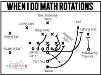 math rotations football play