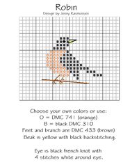 Robin Free Cross Stitch Pattern