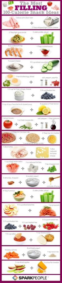 The Most Filling 100-calorie Snack Ideas via sparkpeople #Snack #Healthy