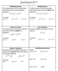 I created this Exponent Rules Review Worksheet to work through with the students on an overhead. You can download it by clicking the link...