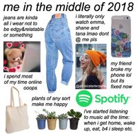 This is me before 2018