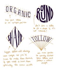 Handlettering tips