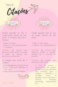 Tipos de citações ABNT!  Com exemplos e dicas. :) @sula_ferreira