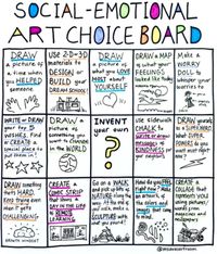 Social-Emotional Art Choice Board by Ms Ava's Art Studio | TpT