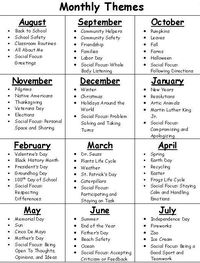 Pin by Wendy Craythorn on Celebrate Every Little Thing | Daycare lesson plans, Preschool lesson plans, Curriculum lesson plans