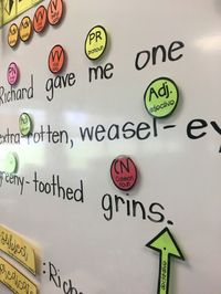 Interactive Language Wall - Hello Fifth