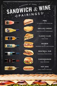 The Best Sandwich  Wine Pairings | WineShop At Home