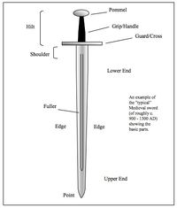 Hilt - The upper portion of a sword consisting of the cross-guard, handle/grip, and pommel (most Medieval swords have a straight cross or cruciform-hilt). Description from thearma.org. I searched for this on bing.com/images