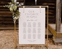 THIS LIST INCLUDES: ★ 18" x 24" Wedding Seating Chart ★ 24" x 36" Wedding Seating Chart ★ A1 594 x 841 mm Wedding Seating Chart o Includes CANVA Guide Wedding Seating Chart that you can edit your informations with Canva. You can print at home or printing service. This is a digital download. After payment, you will receive 2 guide pdf ( Design templates guide pdf, Canva guide pdf). You will have templates that you can edit by clicking the links in your guide pdf files. That's all! This template i