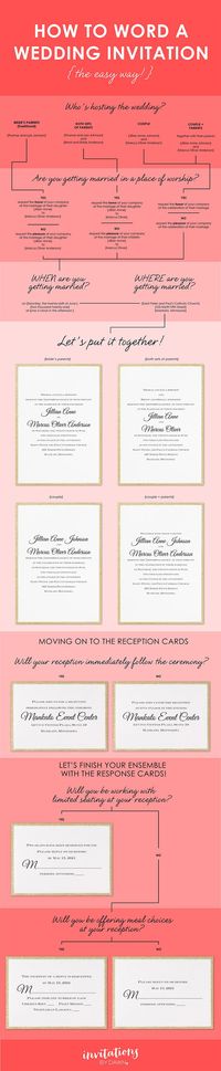 You've probably thought about how you’re going to word your wedding invitations at least once or twice. Invitation wording can be as simple or as complex as you want it to be. Start with who's hosting and we'll help you take it from there!