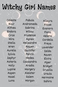 Witchy magical ethereal names for girls unique girl names | #girlnames #namesforgirls #magic #magical #witch #witchy #ethereal #halloween #spooky #ghost #salem #hocuspocus #fall #pumpkin #fallvibes #babyshower #babygirl #girlmom #newmom #expecting #pregnant #nursery #names #nameideas #pregnancy #motherhood #babynames #girlnursery #autumn #cozy #moon #unique #uniquenames