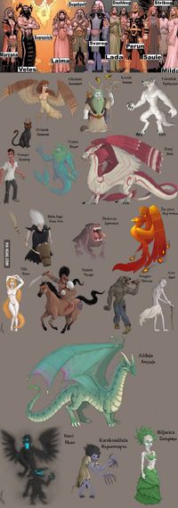 The list of Slavic Mythology gods and creatures...