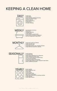 feel free to use for yourself! | bxningrose, graphic design, wallpaper, cleaning, illustration, home, cleaning hack, adobe illustrator, checklist, creative designs, graphic designer, design, free printable