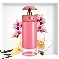 Prada Candy Gloss | | Reastars Perfume and Beauty magazine